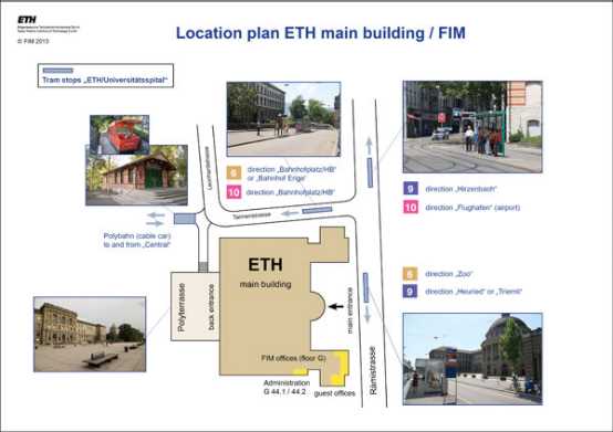 位置计划Eth主楼/ FIM